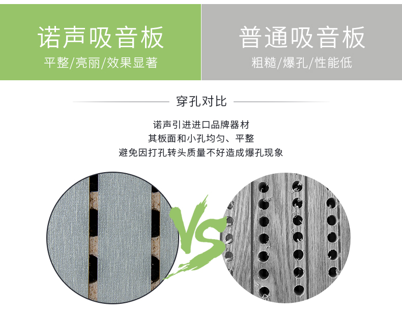 槽木吸音板對(duì)比1 槽木吸音板對(duì)比1