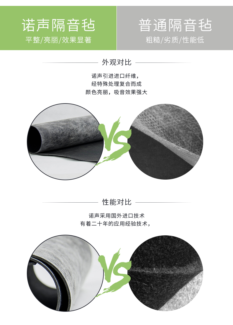 隔音氈對(duì)比 隔音氈對(duì)比