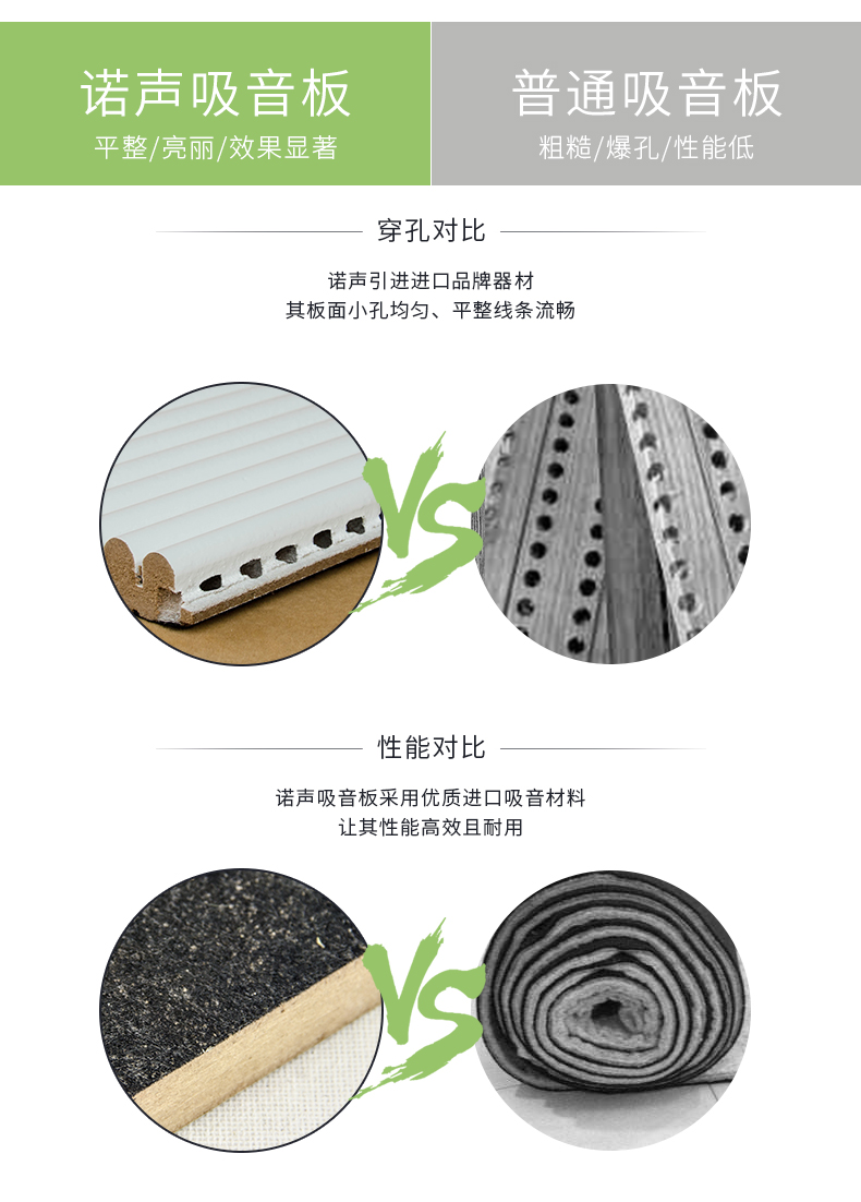 弧形擴散體對比 弧形擴散體對比