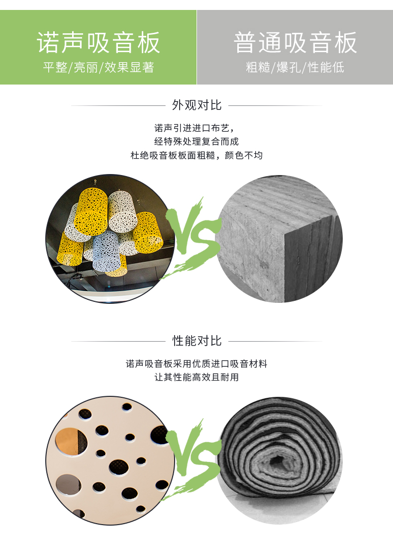空間吸聲體對(duì)比 空間吸聲體對(duì)比